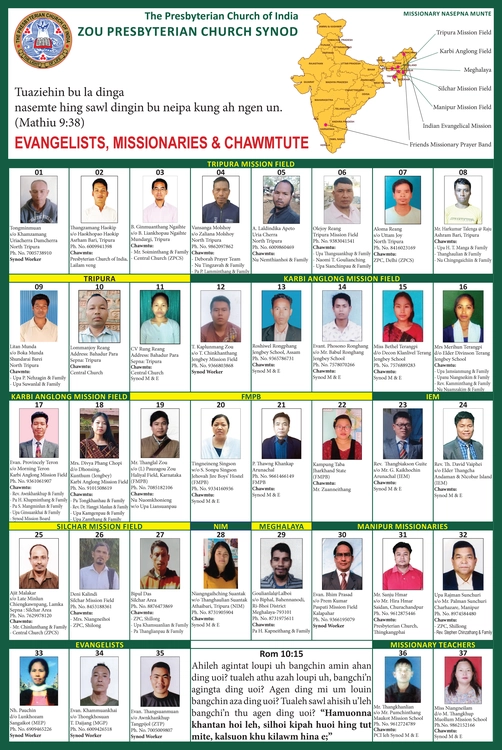 Missionries & Sponsors 2024 Chart